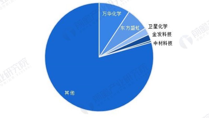 有机化工原料标准解读，揭秘行业合规之道