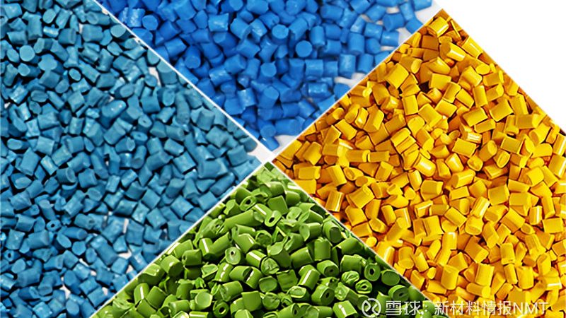 汽车用改性塑料颗粒：揭秘其批发价格背后的秘密**